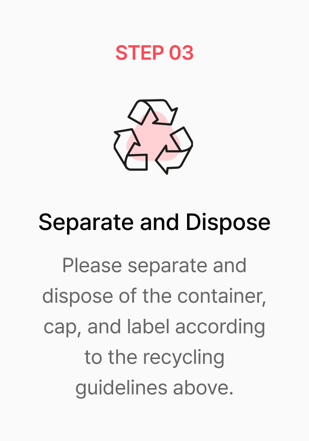 Separate and Dispose image